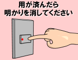 gC̐ߓd|X^[